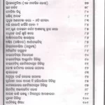 Health is Wealth Odia